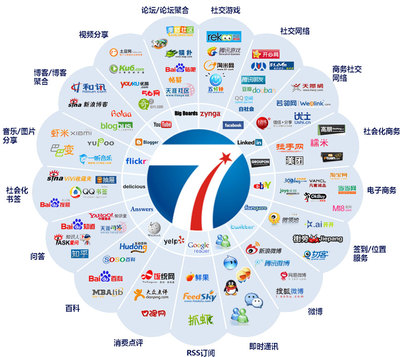 電商從業者學歷提升新方向 數字廣告制作專業成考指南