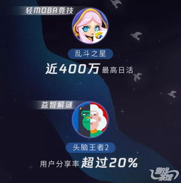2019年微信創(chuàng)意小游戲 名利雙收的明星產(chǎn)品盤(pán)點(diǎn)